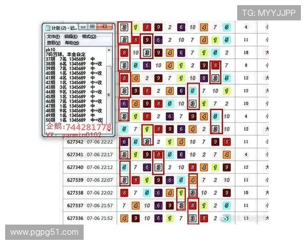 北京11选五开奖走势图最新数据分析与预测 北京11选五开奖走势图最新数据分析与预测